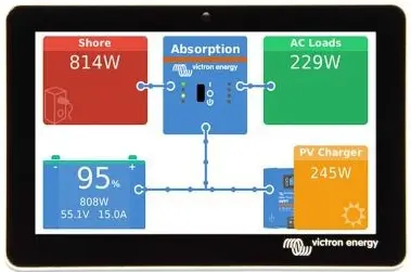Victron GX energy Touch